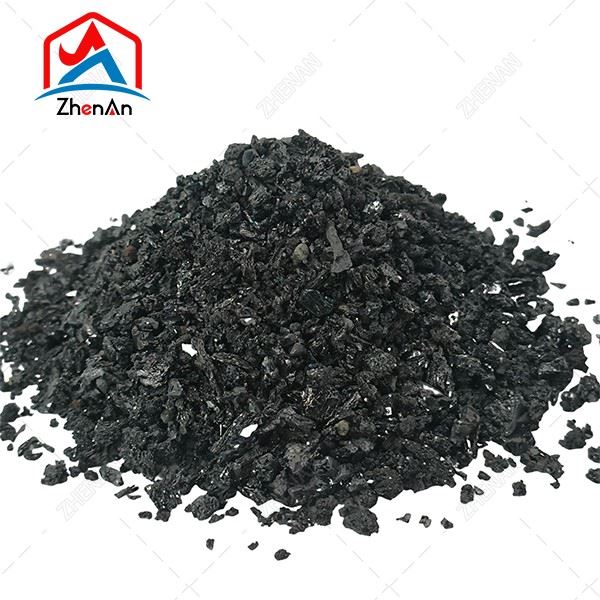 Black SiC 88% Grit suppliers Black SiC 88% Grit suppliers