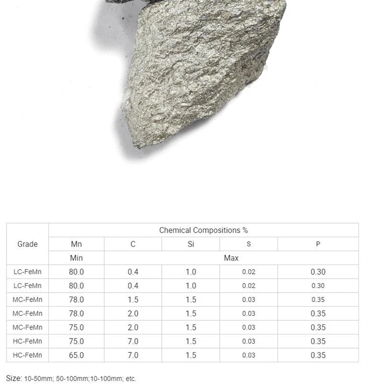 silico manganese price silico manganese price