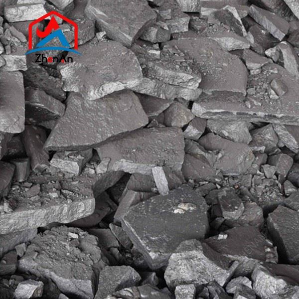 Top-Grade Sica Alloy Ferro Silicon Calcium